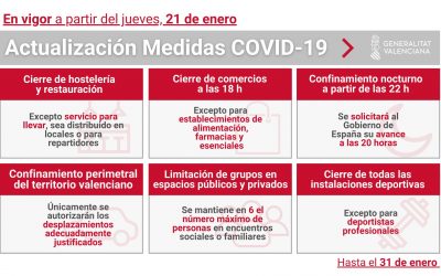 El Club Náutico de Jávea suspende hasta el 3 de febrero todas sus actividades