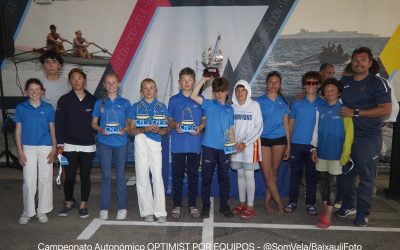 Gran actuación de nuestros Optimist en el Campeonato Autonómico 2026